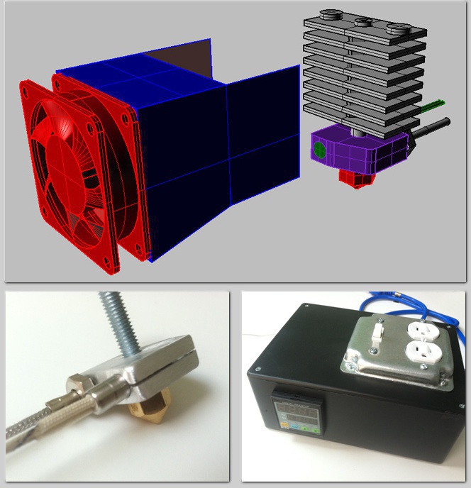 momus CNC 3d printer development