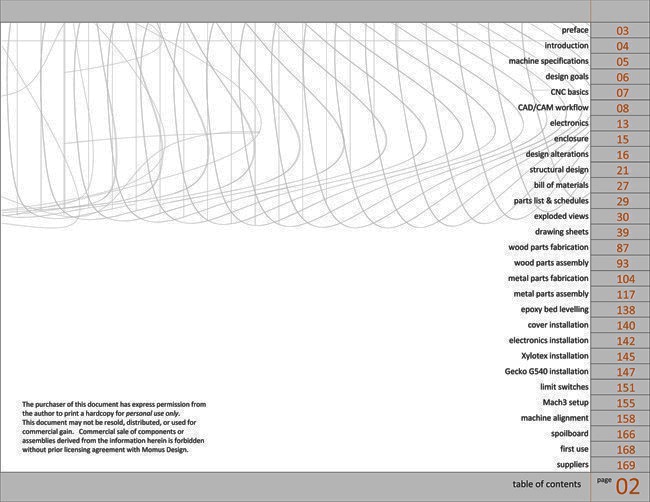 momus cnc plans sample page